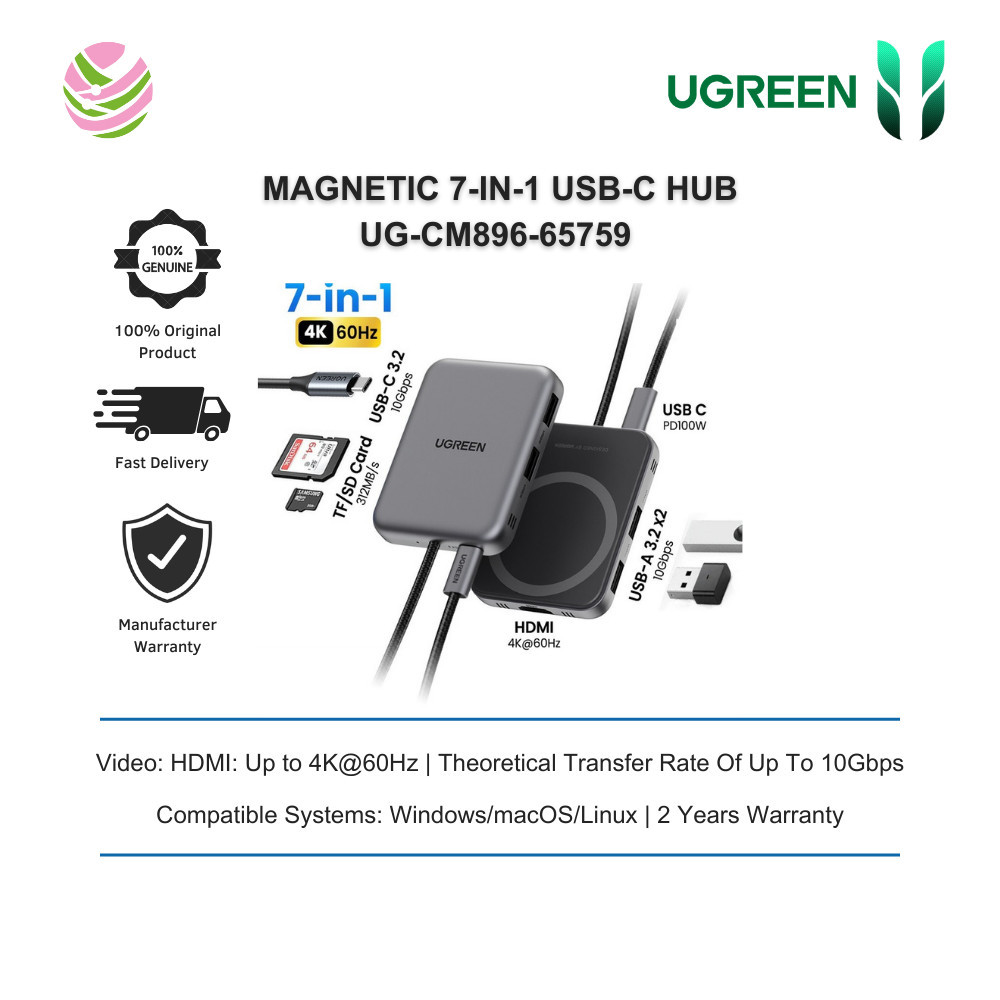UGREEN MAGNETIC 7-IN-1 USB-C HUB - UG-CM896-65759