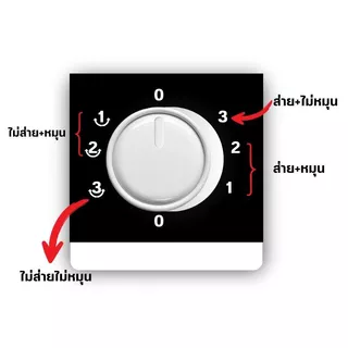 J341 พ้ดลมตั้งพื้น พัดลม พัดลมปรับระดับ สามารถปรับความเร็วลมแบบวนรอบได้