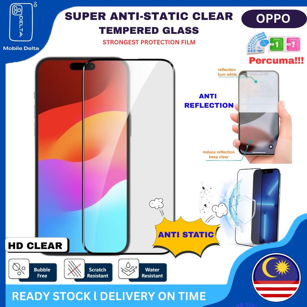 Anti Static HD Clear Oppo Reno 15F,15Pro,15,14F,14Pro,14,13F,12F,A6Pro,A5Pro,A3Pro,A98 กระจกนิรภัยป้