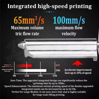 High Flow Hotend สําหรับ Babambu Lab A1/A1mini One-Pieace หัวฉีดสแตนเลส Quick ติดตั้งกําจัด 0.2/0.4 มม.0.6 มม.0.8 มม.