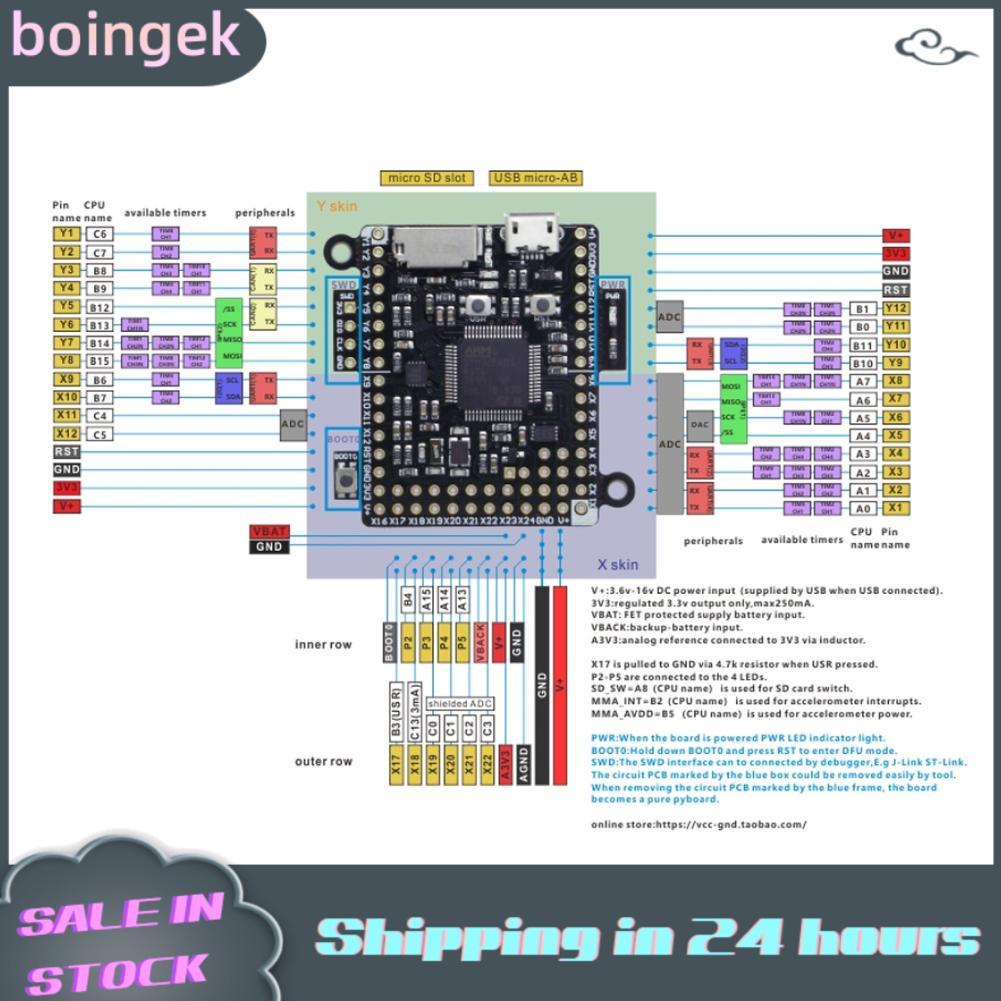 Boingek Boingek Core Board การพัฒนาการเขียนโปรแกรมโมดูลสำหรับ PYBv1.1 Pyboard โดยใช้ Python3 STM32F4