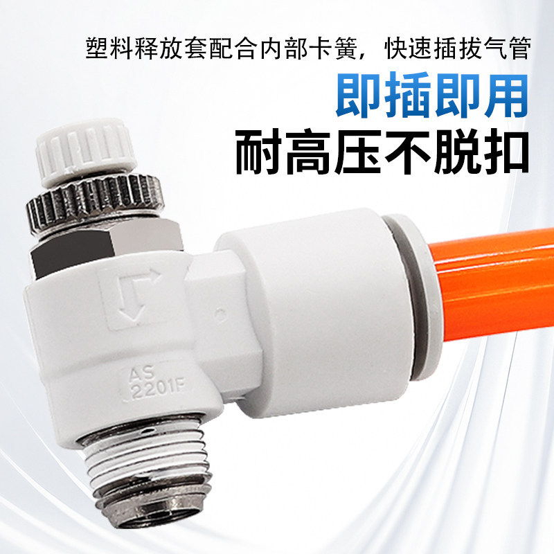 ไซโก้◮ข้อต่อหมุนเวียนความเร็ว AS1201/220/3201/4201/F-M5/01/02-04/06/08/10/12/SA/S