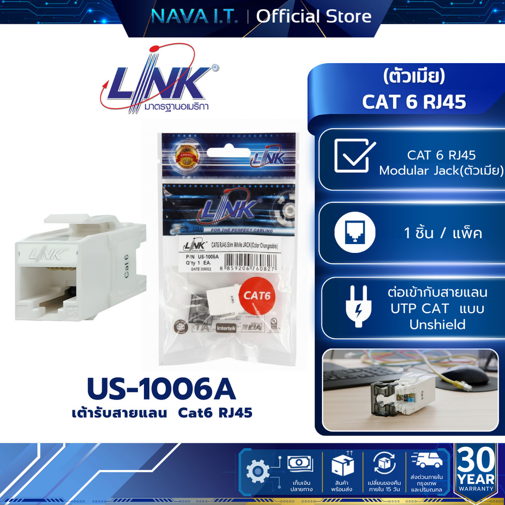 LINK US-1006A ตัวเมีย CAT6 RJ45 CAT6 RJ45 SIIM WHITE JACK COLOR CHAHGEABLE