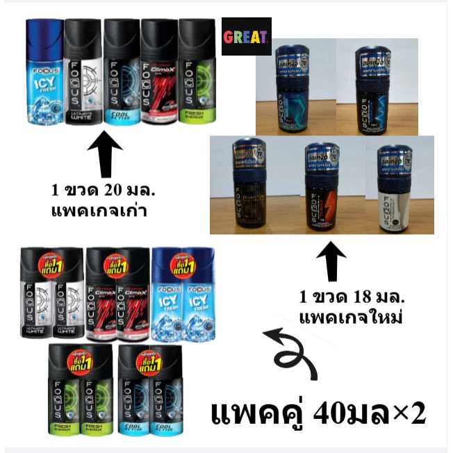 โฟกัส โรลออน 18-20 มล. Focus Roll On มี 5 สูตร และ 1แถม1 45 ml.