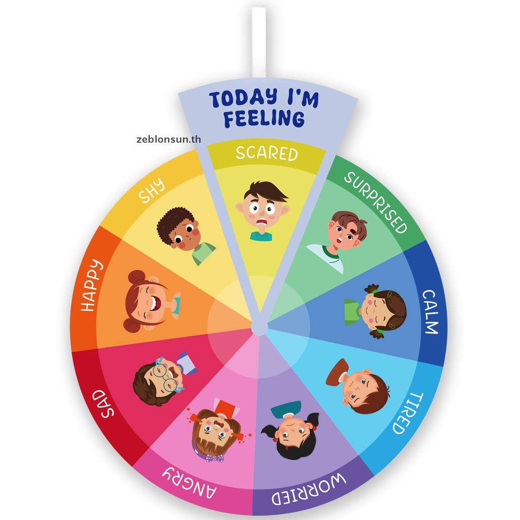 # zeblonsun # Emotion Wheel, Feelings Wheel Felt Feelings Charts แผนภูมิอารมณ์กิจกรรมการศึกษาและการเ