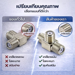 .- TJR แจ็ค F แยก สามทาง ตัวเมีย เหล็ก ข้อต่อ กลางทาง F-type หัวเสียบ ใช้คู่กับสาย Coaxial Cable RG-6