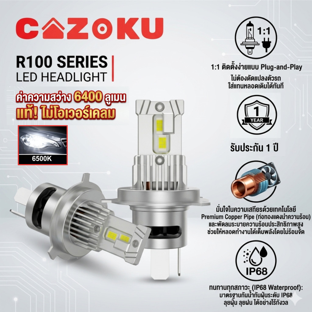 หลอดไฟหน้า ไฟหน้ารถ H4 H7 H11 HB3 HB4 64W 6400LM ลูเมนแท้! Ultinon Direct Fit LED เปลี่ยนได้ทันทีไม่ต้องแปลง