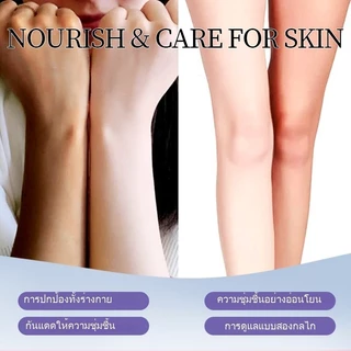【ซื้อ 1 แถม 1】FJ ครีมกันแดดสำหรับผิวแพ้ง่าย SPF50+ PA++++ สูตรอ่อนโยน ไม่ขุ่น ไม่ก่อสิว 100ML