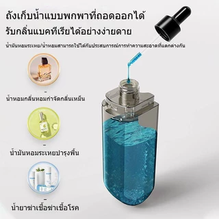 ไม้ถูพื้นสเปรย์ ไม้ถูพื้น 2in1 ไม้ม๊อบ มีที่ฉีดน้ำ แบบสเปรย์ มีที่ฉีดน้ำ หมุนได้ 360 องศา ม๊อบดันฝุ่น สะดวกสบาย