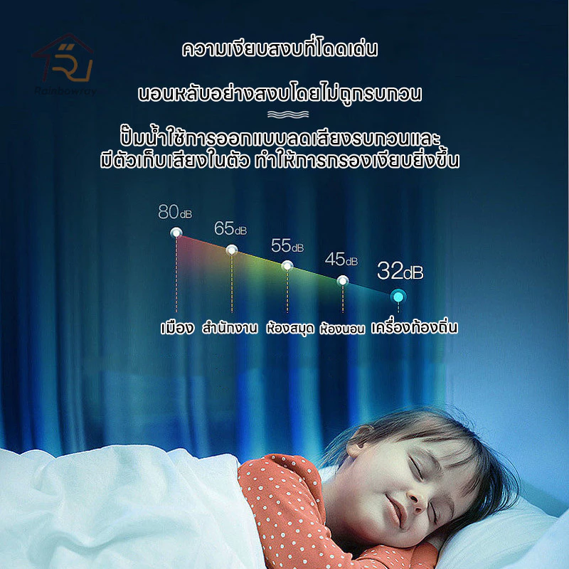 เครื่องกรองน้ำในตู้ปลา เครื่องกรองน้ำตู้ปลาเงียบ กรองตู้ปลา เสียงเบา ขนาดเล็ก อ่างเลี้ยงปลา กรอง thumbnail 10