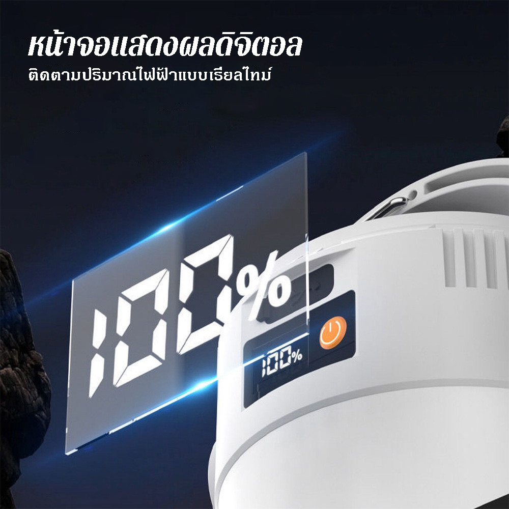 ไฟแคมป์ปิ้ง พลังงานแสงอาทิตย์ ไฟแคมป์ปิ้ง Solar Light ไฟเต็นท์ LED มัลติฟังก์ชัน สามารถปรับได้4โหมด กันน้ำType-C ราคา ถูกที่สุด ดีลบีเคเค แกลเลอรีภาพที่ 9