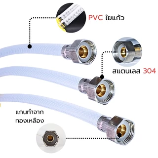 🔥คุ้มสุด🔥สายถัก สายถักท่อน้ำดี สายถักPVC หัวทองเหลือง (พร้อมเกลียวสีเหลือง) สายถักคุณภาพดี100%
