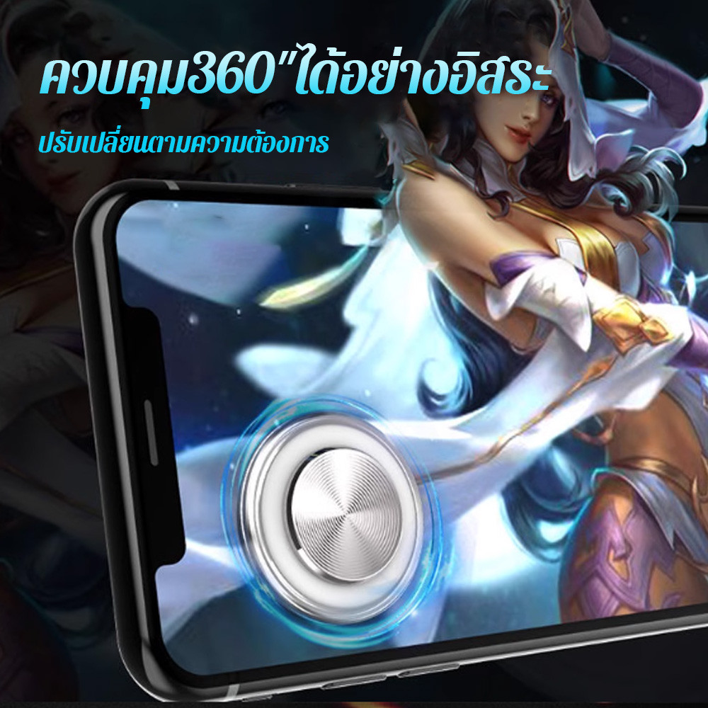 รูปภาพ 3