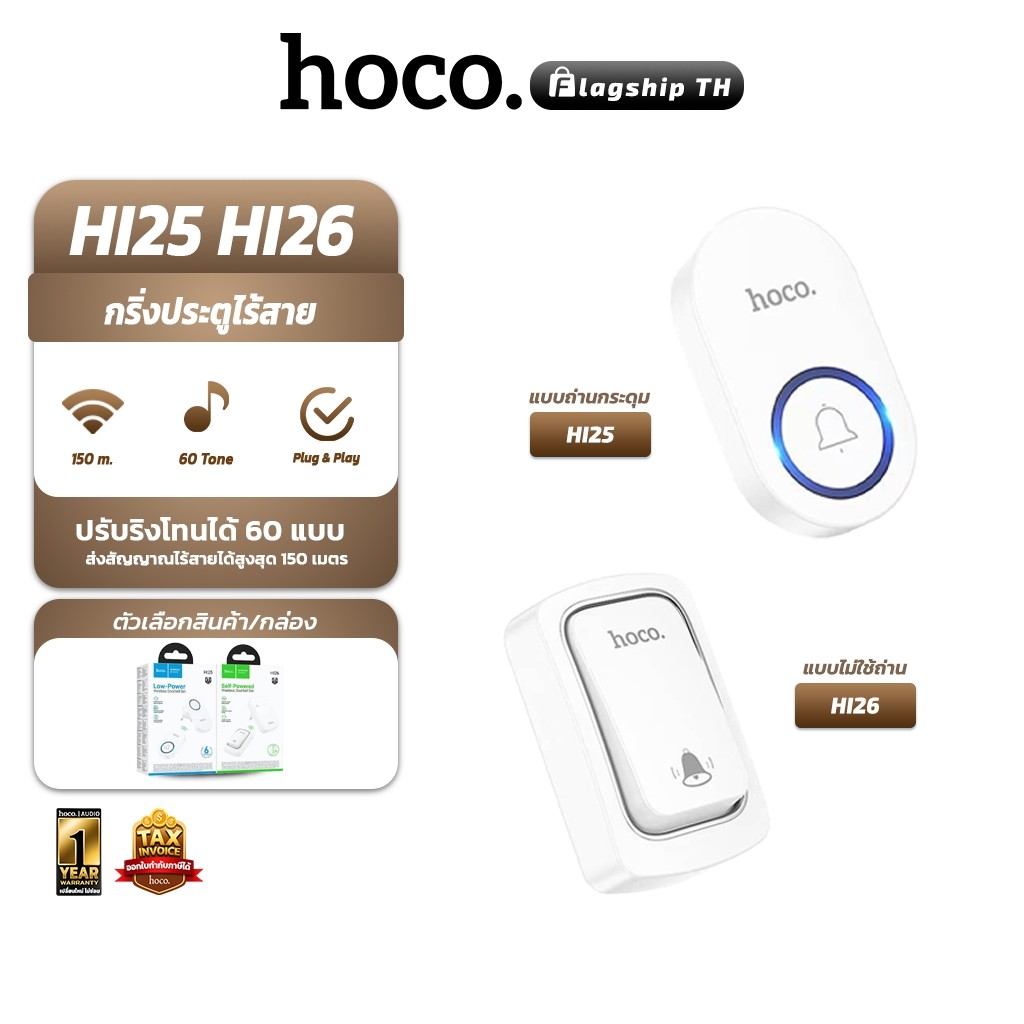 HOCO HI25 HI26 กริ่งไร้สาย ไม่ต้องเดินสายไฟ ระยะ 150 เมตร 60 ริงโทน ออดประตู กริ่งประตู่ไร้สาย hc6