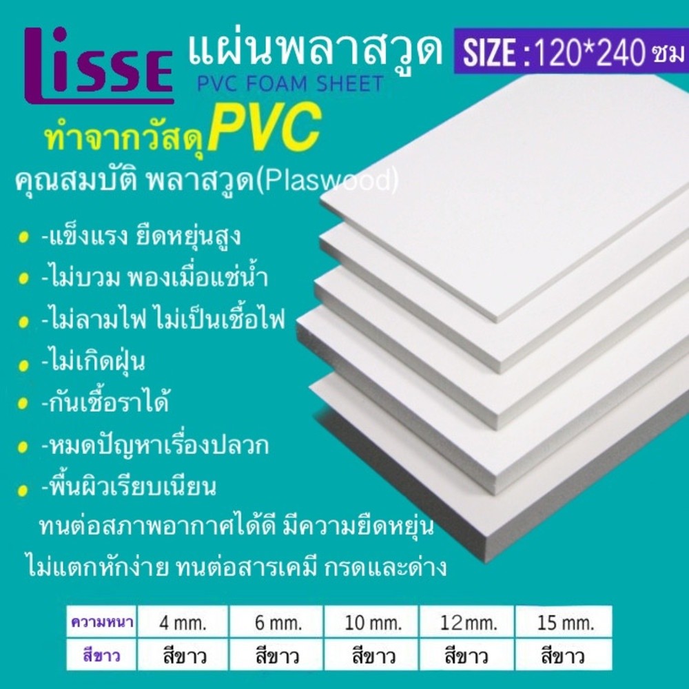 Changdee eco LISSE แผ่นพลาสวูดเรียบ KC-104 120*240*1.2 ซม.สีขาว สินค้าดีมีคุณภาพ*