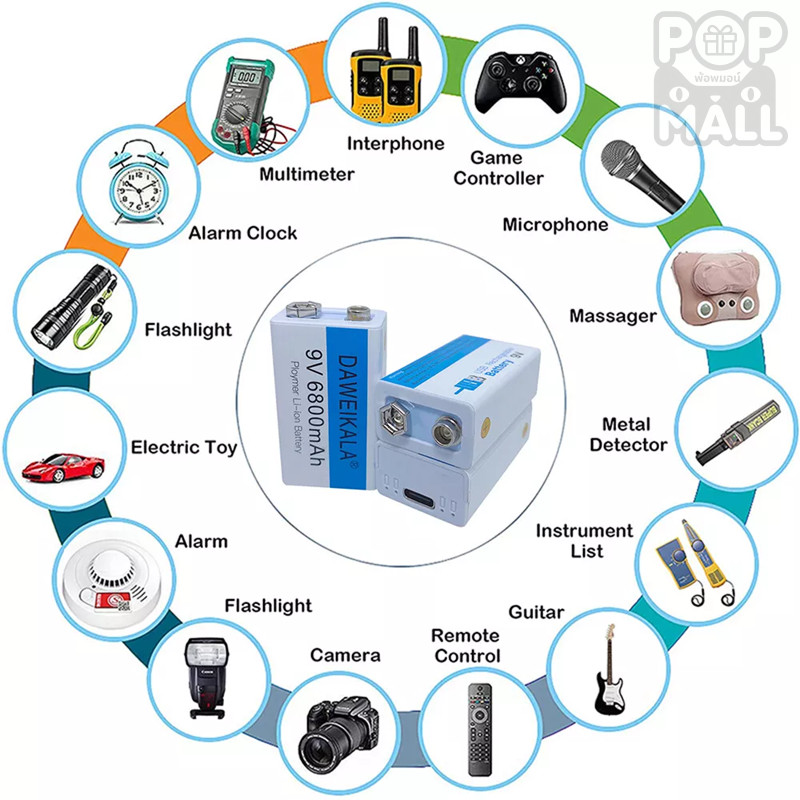 BUYBUYTECH ถ่านชาร์จ 9V 6800mAh เต็ม Li-ion Battery แบตเตอรี่ที่มีคุณภาพสูง ชาร์จได้1500ครั้ง 1ก้อน/PCS ถ่านไฟฉาย