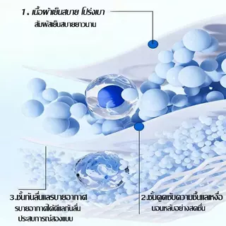 ที่นอนเย็น เบาะเย็น ความรู้สึกเท่ 3ฟุต5ฟุต6ฟุต เสื่อถั่วน้ําแข็ง ระบายอากาศได้ดี ป้องกันแบคทีเรียและไรฝุ