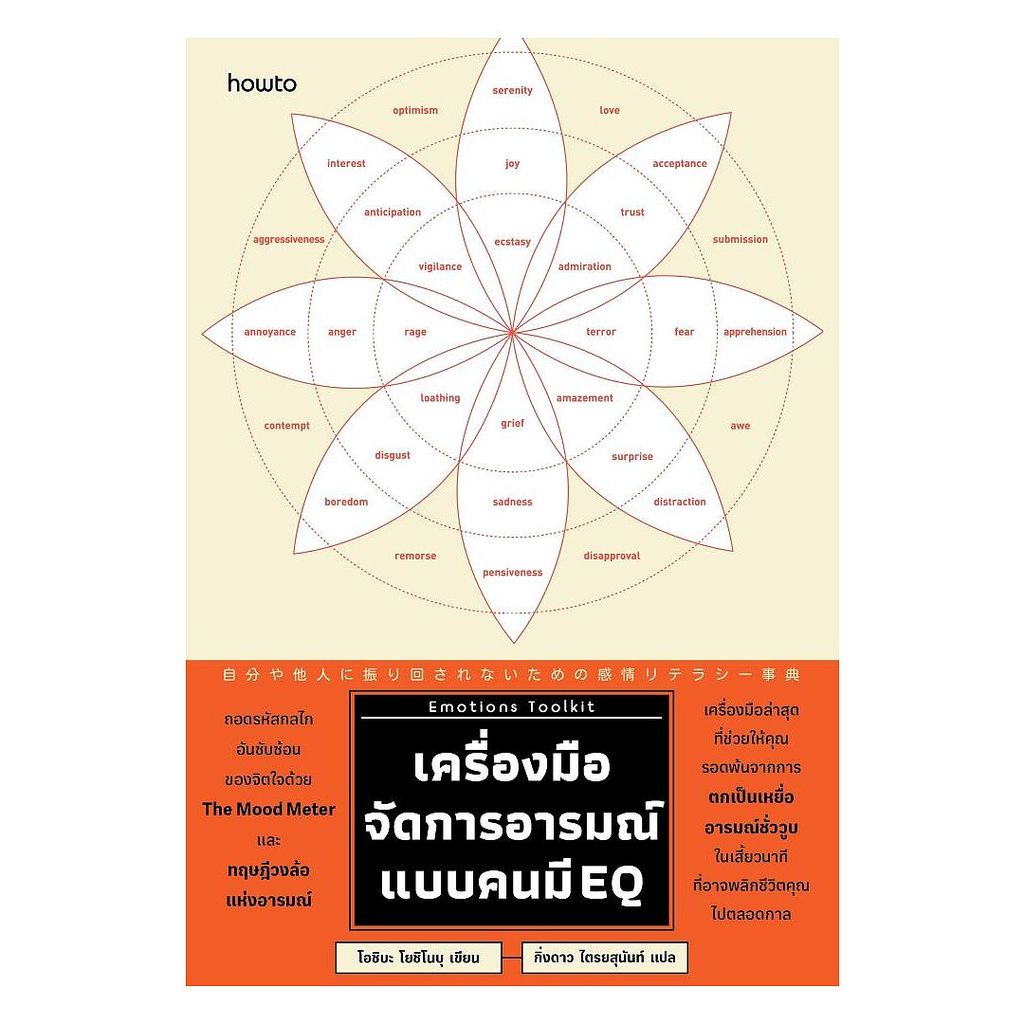 อมรินทร์บุ๊ค หนังสือ Emotions Toolkit เครื่องมือจัดการอารมณ์แบบคนมี EQ
