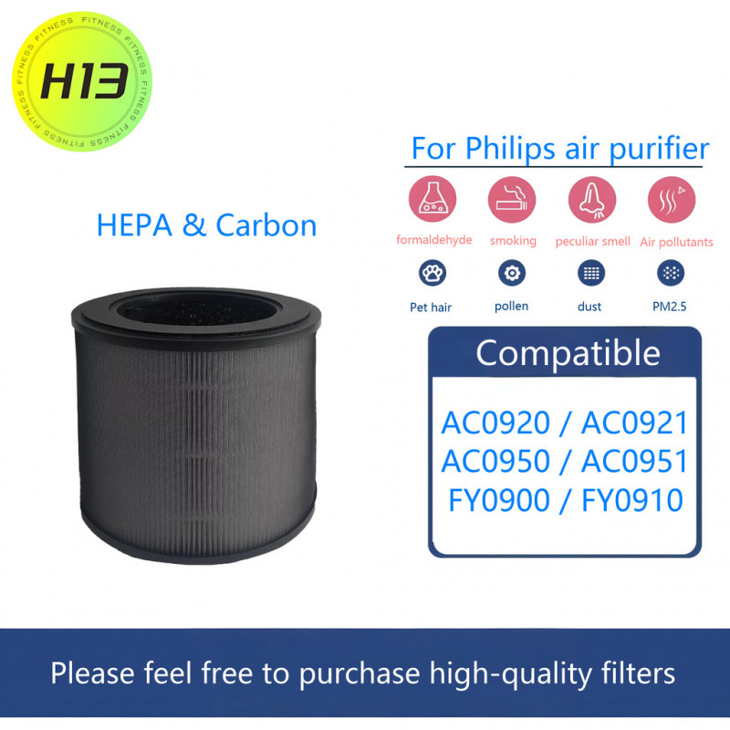 ไส้กรองอากาศ Philips AC0920 AC0921 AC0950 AC0951 HEPA H13 Filter FY0900 FY0910 เครื่องฟอกอากาศ ฟิลิป