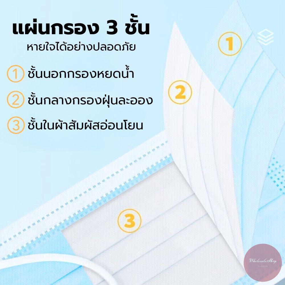 แมสเด็กและผู้ใหญ่ หน้ากากอนามัย กล่อง 50 แผ่น หลากหลายสี สวมใส่สบาย (ดำ/ขาว/เขียว/ฟ้า) - รูปที่ 3