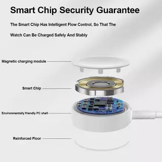แท่นชาร์จ ใช้งานร่วมกับ Type C Charger USB Type-C ถึง Magnetic Charger สําหรับ Apple i-Watch Ultra 2 3 S10 S11 Series 9 8 SE 7 6 5 4 3 2 1