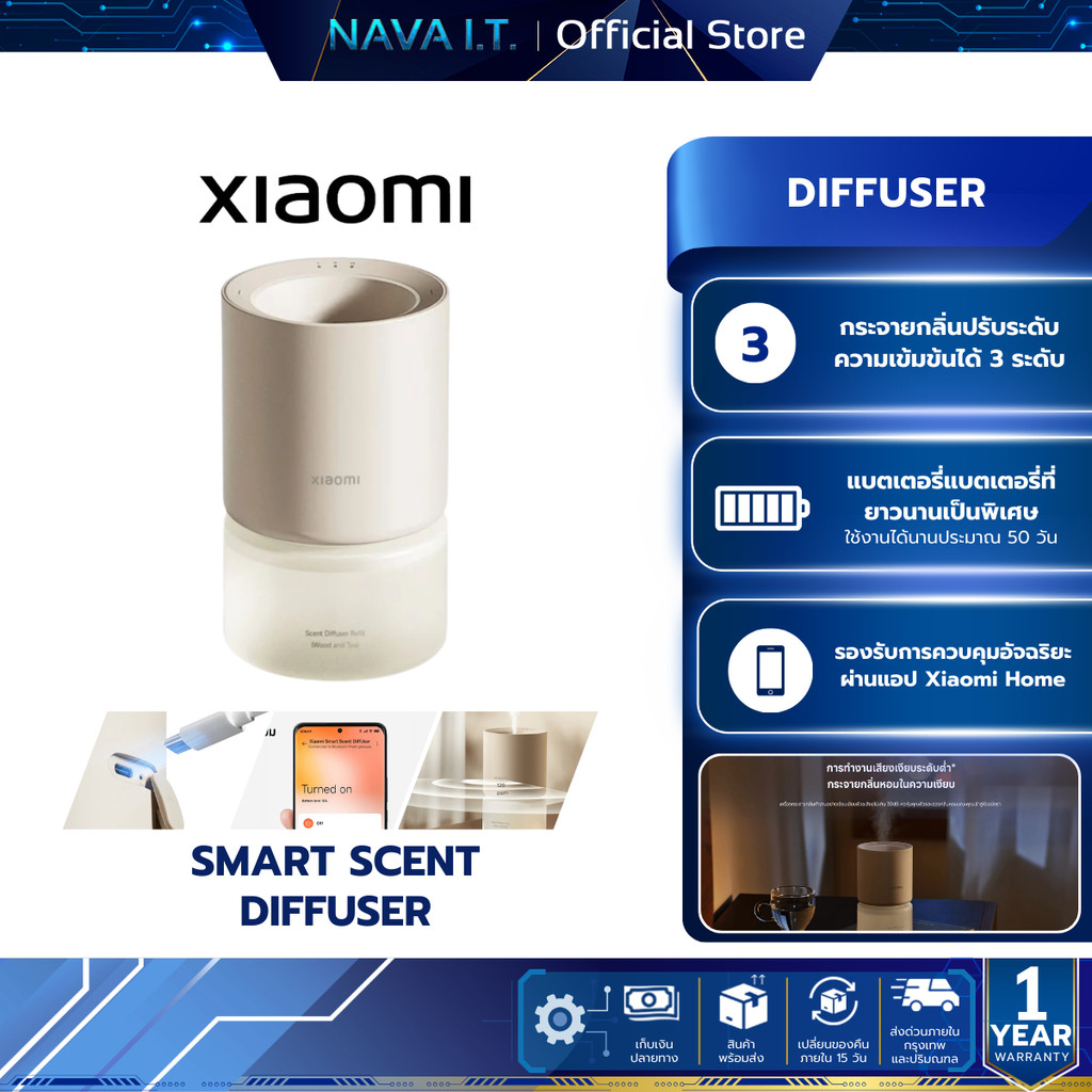 Xiaomi Smart Scent Diffuser เครื่องหอม โคมไฟอโรม่า | ไฟบรรยากาศได้ถึง 16 ล้านสี | การควบคุมผ่านแอพ Xiaomi Home