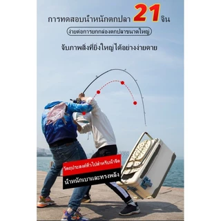 ชุดตกปลา ชุดตกปลา 1 ชิ้น รอกเบ็ดตกปลา รอกหยดน้ำ เบสโรลพร้อมคันเบ็ดเหยื่อกบจำลอง ชุดตกปลา 18 1BB 7.2:1