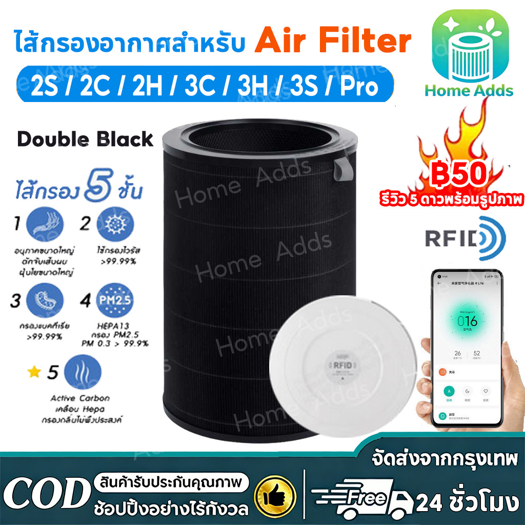 【จัดส่งทันที】RFID ไส้กรองอากาศ สำหรับ Xiaomi รุ่น 2S / 2H / 3H / Pro / 2C / 3C / 3S ไส้กรองสำหรับ Xi