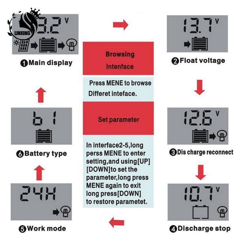 [Mini Spend 0-1.5k] LCD Solar Controller 12V/24V 30A 20A 10A Solar Charge Regulator PWM Battery Char