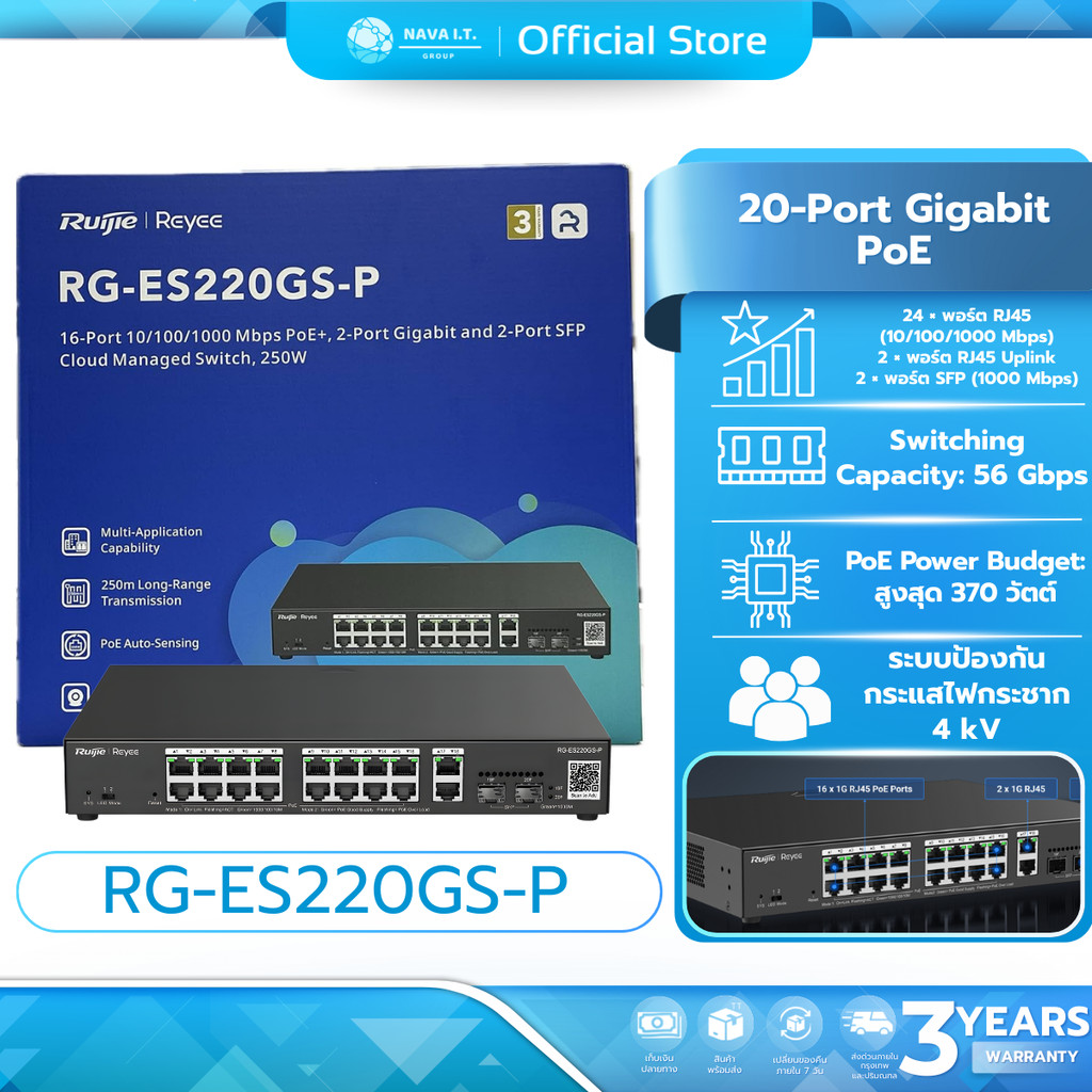 Ruijie Reyee RG-ES220GS-LP/RG-ES220GS-P 20-Gigabit Port Smart Cloud Managed PoE Switch