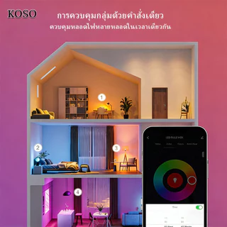 2026 E27 Graffiti wifi สมาร์ทบลูทูธหลอดไฟ app TUYA ควบคุม rgb หลอดไฟ LED เปลี่ยนสี โคมไฟ ไฟแต่งห้อง