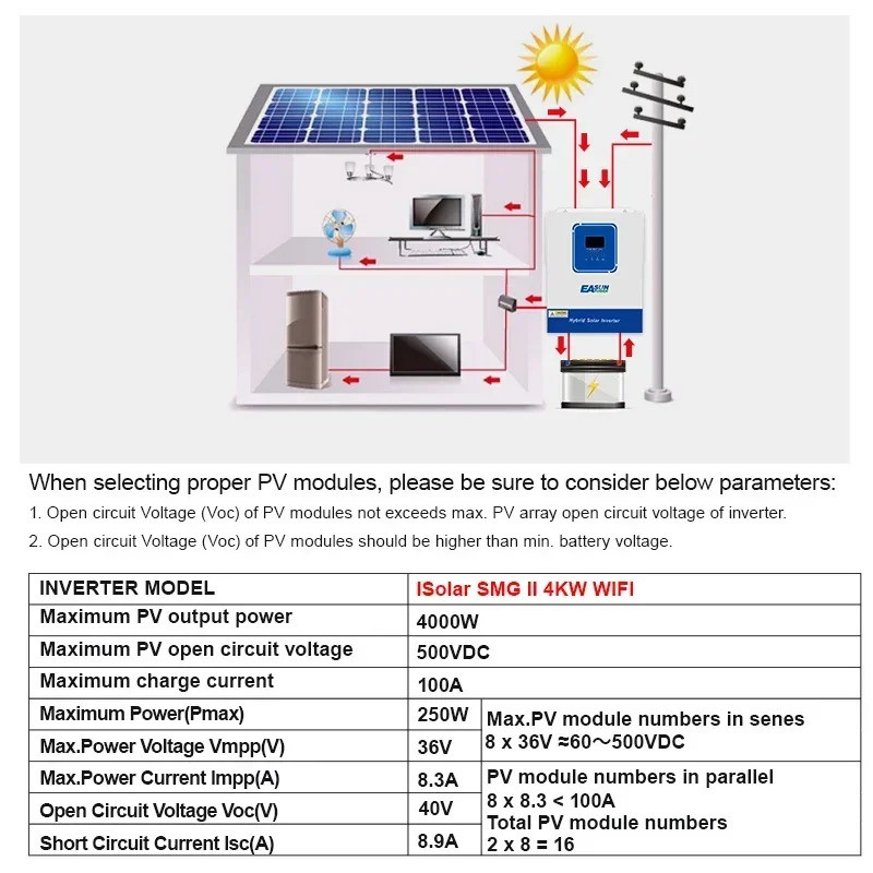EASUN POWER Hybrid Solar Inverter 4KW 2KW Pure Sine Inverter 24V 12V Dropshipping Solar Inverter Cha