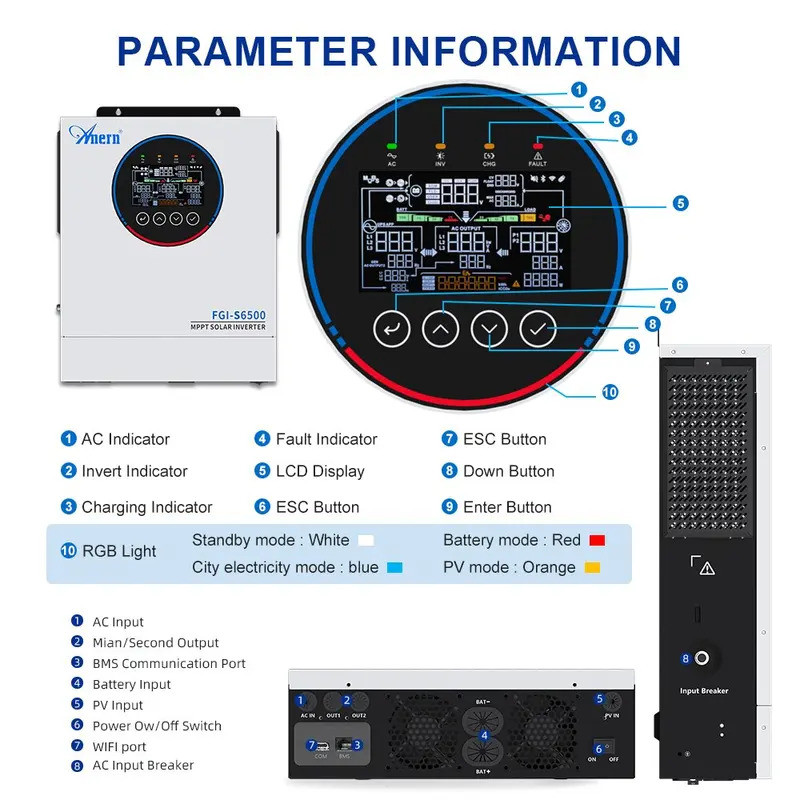 5KW 6.5KW 12KW Hybrid Solar Inverter 5000W 24V 12000W 48V 220V 160A MPPT Solar Controller 90-450V Of