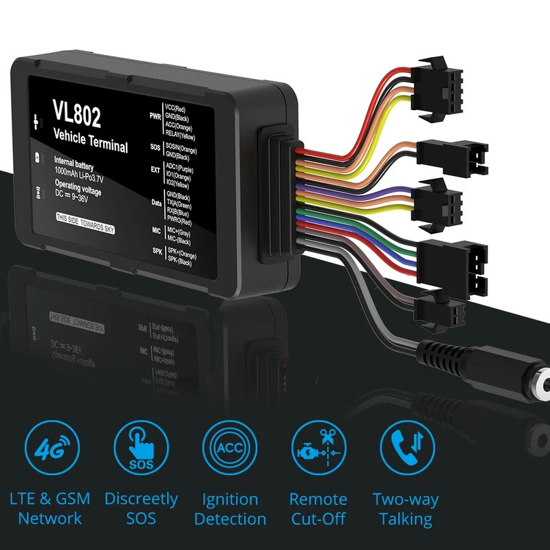 Jimi VL802 รถ Tracker 4G GPS Locator อุปกรณ์ติดตามรถสําหรับรถ Fleet Management ระยะไกลตัด Anti-thief