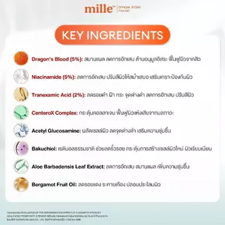 ของแท้ MILLE ACNE POWER SHOT INTENSIVE SERUM 10ml. มิลเล่เซรั่มดราก้อนบลัด (1กล่อง)