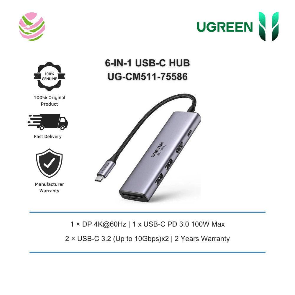 UGREEN 6-IN-1 USB-C HUB - UG-CM511-75586