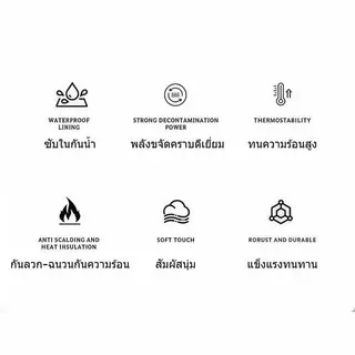 1 แถม 1 !!!ถุงมือล้างจานแบบยาว ป้องกันน้ำร้อนและน้ำมัน ใช้ได้ทั้งล้างจาน ขัดหม้อ เช็ดเคาน์เตอร์