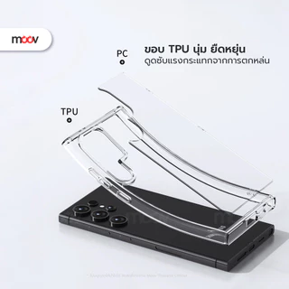 [ส่งเร็ว] Moov CS02 เคส Samsung S26 Ultra S25 Edge S24 Plus 24 23 22 Z Flip 7 Z Fold 7 6 5 4 เคสซัมซุง