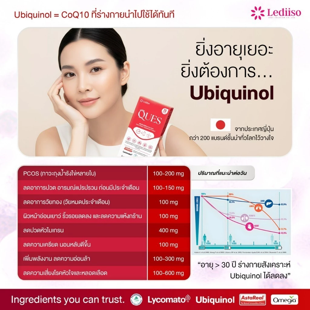 QUES ผลิตภัณฑ์อาหารเสริม thumbnail 8