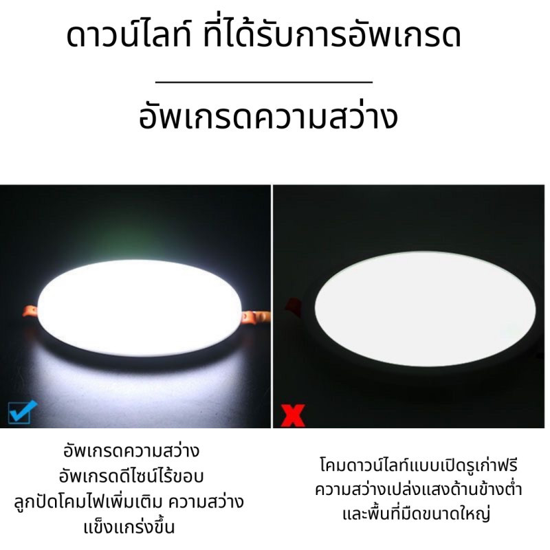 โคมไฟดาวน์ไลท์ 9W 18W 24W 36W ฝังฝ้า LED ติดฝ้าเพดาน โคมไฟเพดาน โคมไฟดาวน์ไลท์ แบบบาง แสงสีขาว Surface Downlight