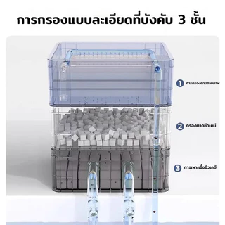 กรองคอนโด กรองตู้ปลา2.0 รุ่นอัพเกรด ไม่ต้องเปลี่ยนน้ำ ทำให้น้ำสะอาด เพิ่มออกซิเจน ปกป้องสุขภาพของปลา