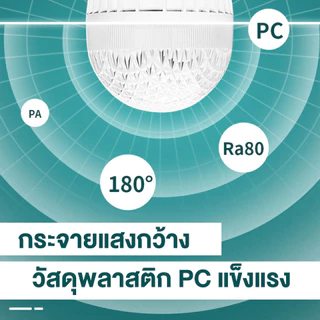 หลอดไฟ LED ไฟแบบพกพา ทรงเพชร25W 35W 45W 65W 85Wแสงขาว ใช้งานกับขั้วเกลียวE27สามารถใช้ในครัว ห้องนั่งเล่น โรงจอดรถเป็นต้น