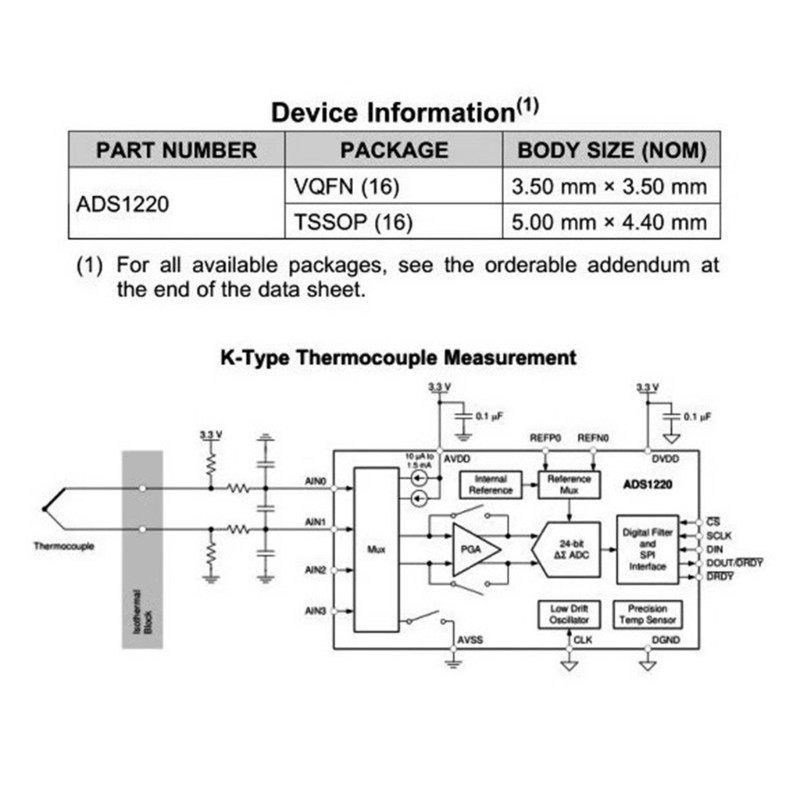 Yoo อินพุตหลายช่อง 16Bit 24Bit โมดูล ADC การวัดที่แม่นยํา Featuring ขยายสัญญาณเครื่องขยายเสียงไฟต่ํา