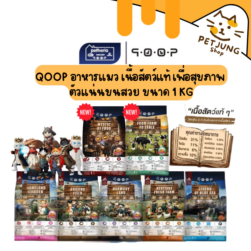 qoop อาหารแมวคูปป์ ผลิตจากเนื้อสัตว์แท้ เพื่อสุขภาพน้องแมว ไม่มีกลูเตน ขนาด 1 Kg