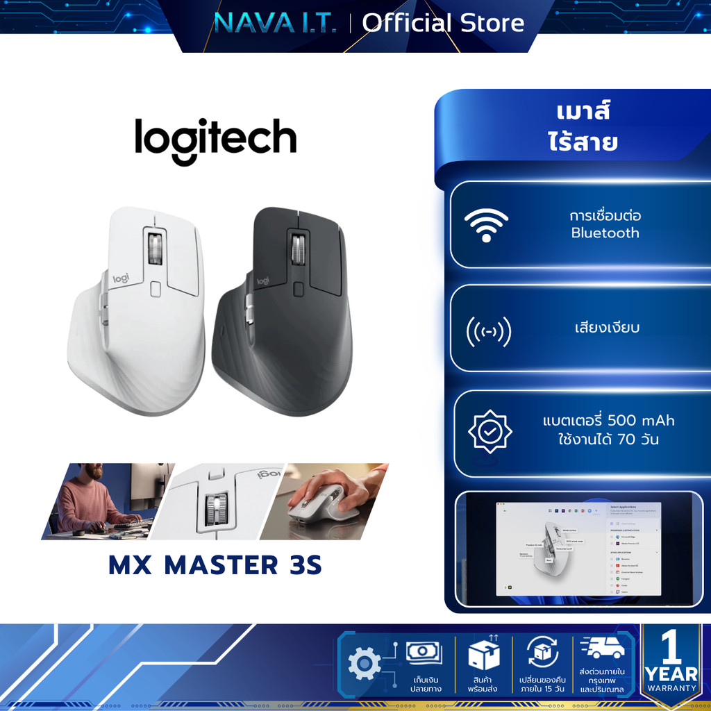 LOGITECH MX MASTER 3S PERFORMANCE WIRELESS MOUSE SILENT CLICK เมาส์ไร้สาย เมาส์เสียงเงียบ