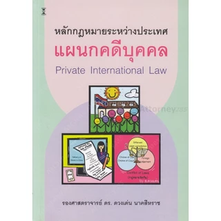 หลักกฎหมายระหว่างประเทศแผนกคดีบุคคล ดวงเด่น นาคสีหราช