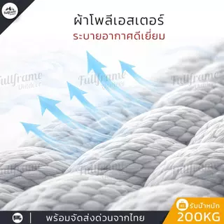เปลสนาม 2 ชั้น รุ่นหนาพิเศษ 220x140cm รับน้ำหนัก 200KG แถมเชือก 4 เมตร 2 เส้น เปลเดินป่า แคมป์ปิ้ง