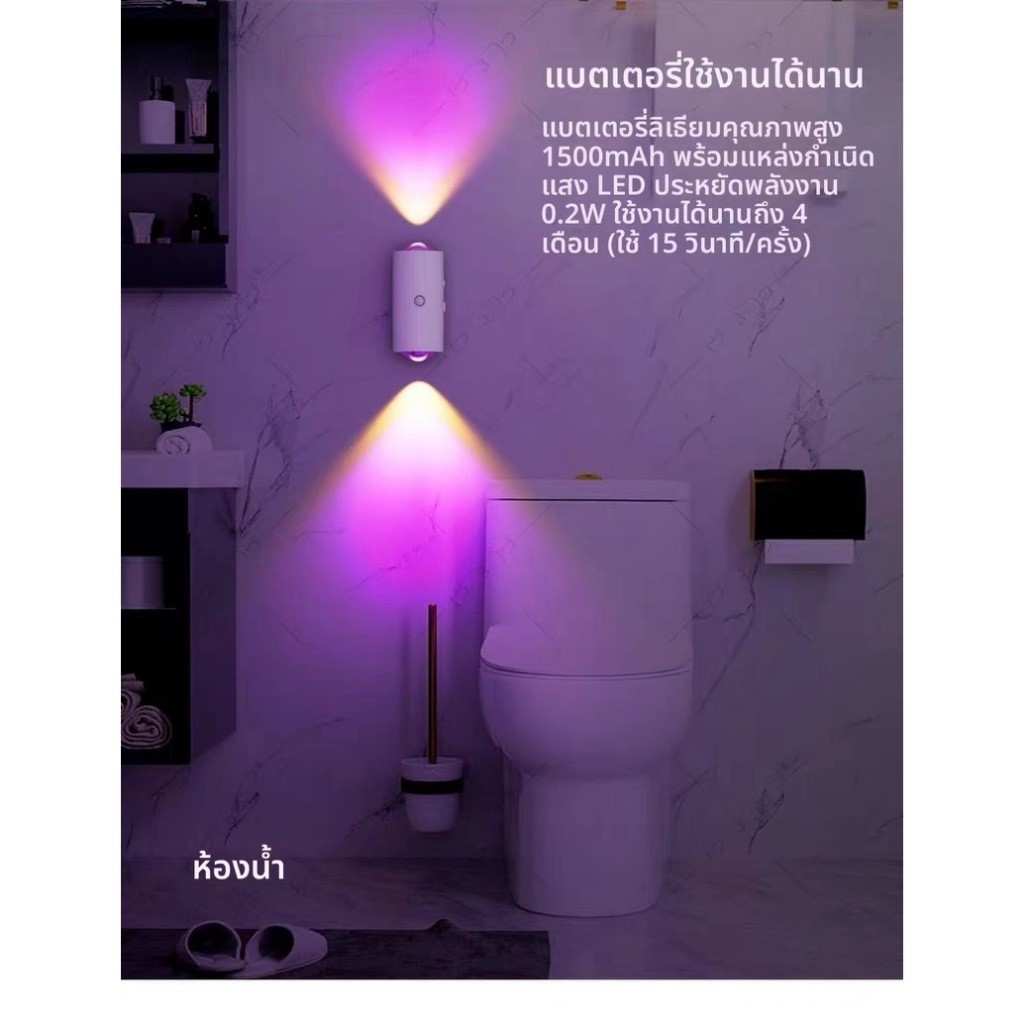 Smart Night Light เซ็นเซอร์อัจฉริยะ /ชาร์จ TYPE-Cไฟติดผนัง LED เซ็นเซอร์ตรวจจับความเคลื่อนไหว โคมไฟติดผนัง RGB แสงอบอุ่น