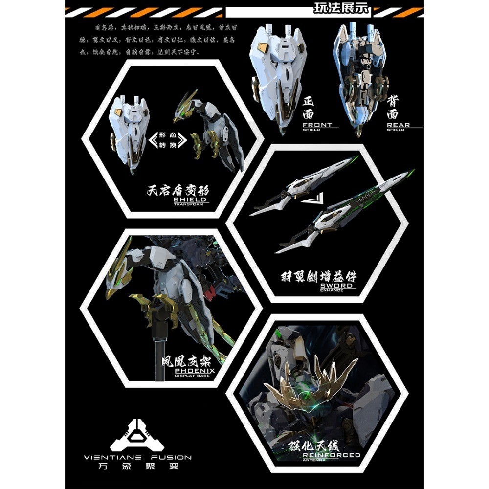 เวียงจันทน์ THE WHITE PHOENIX 1/100 รุ่น Apocalypse Accessory Bag PHOENIX Accessory Backpack Mecha Model Accessory Bag ราคา ถูกที่สุด ดีลบีเคเค แกลเลอรีภาพที่ 5