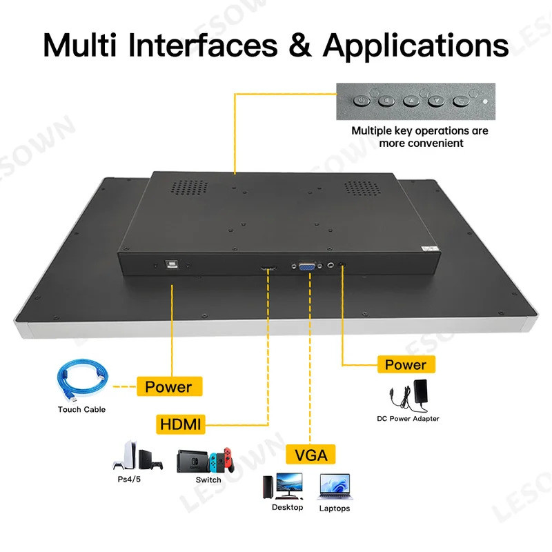 LESOWN 18.5 19 นิ้ว PC Touchscreen Monitor Touch อุปกรณ์เสริม 1440x900 1080p หน้าจอ LCD พร้อม VGA HD